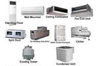 Westchester, Ca Air Conditioner Services